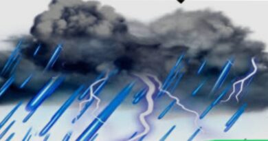 हरियाणा में मौसम फिर लेगा यू-टर्न/ अगले 3 दिन आंधी-तूफान के साथ हो सकती है झमाझम बारिश*