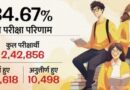 *हरियाणा शिक्षा बोर्ड ने 12 वीं।का रिजल्ट किया घोषित* देखे स्कूल की वेबसाइट