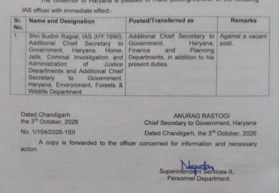 *हरियाणा के एडिशनल चीफ सेक्रेटरी सुधीर राजपाल को मिला / फाइनांस एवं प्लानिंग का अतिरिक्त कार्यभार*