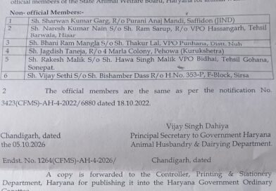 *हरियाणा सरकार ने स्टेट एनिमल वेलफेयर बोर्ड में 6 सदस्यों को किया नियुक्त*  *देखे लिस्ट*